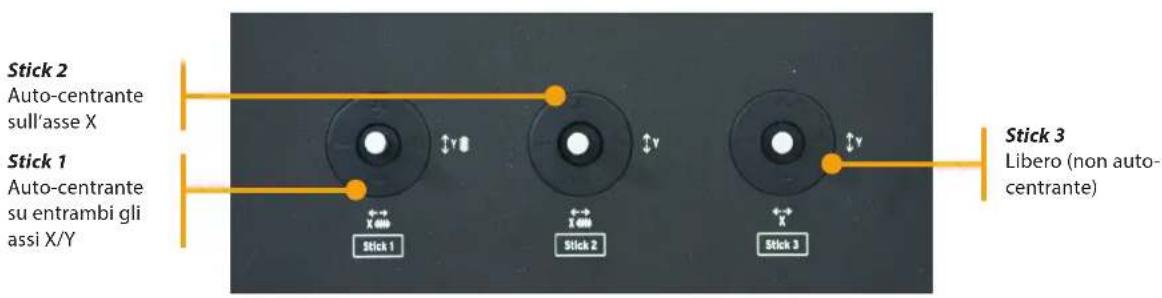 Studiologic SL88 Studio - USB - 2