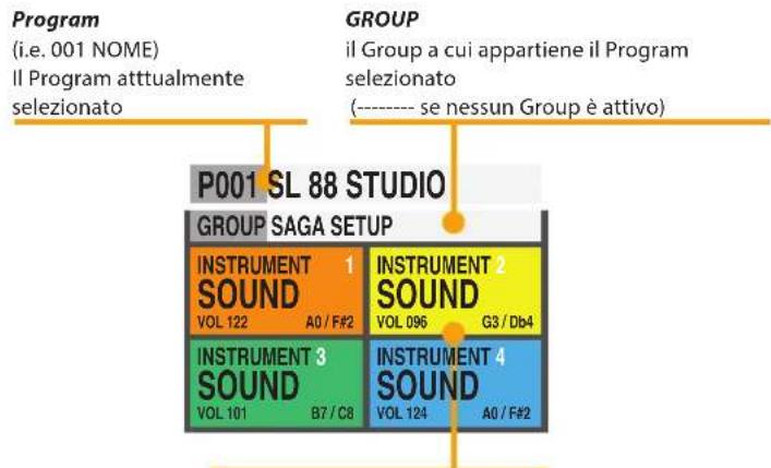 Studiologic SL88 Studio - HOME Display - 1