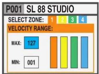 Studiologic SL88 Studio - Zoneneinstellung (Zone Edit) - 2