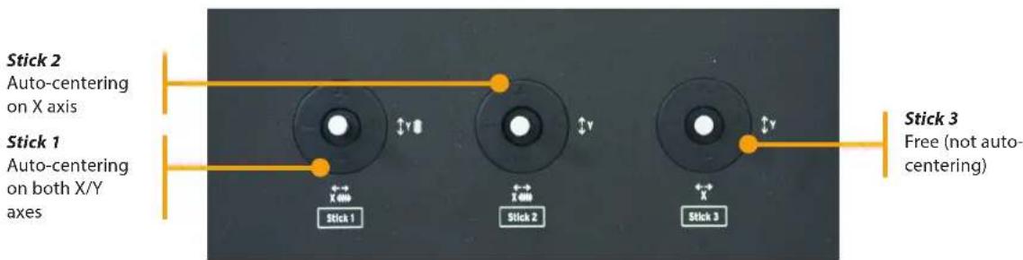 Studiologic SL88 Studio - USB - 2