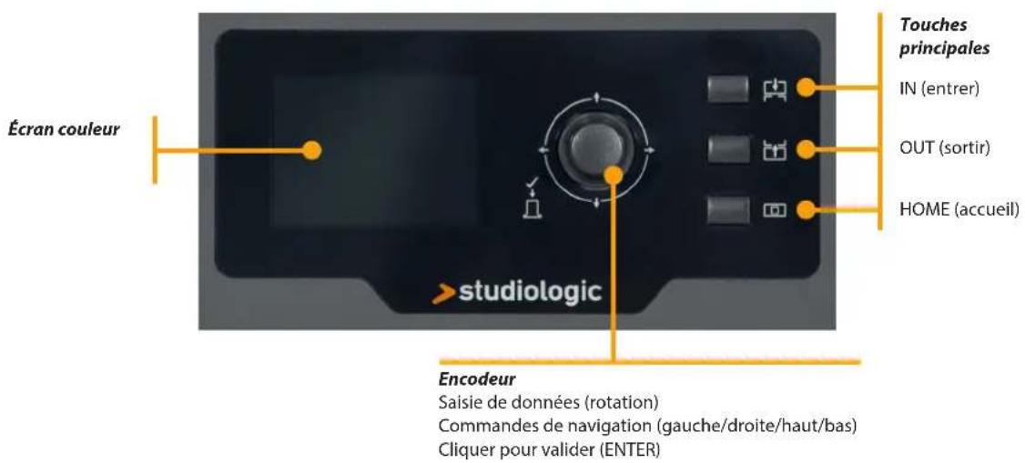 Studiologic SL88 Studio - USB - 1