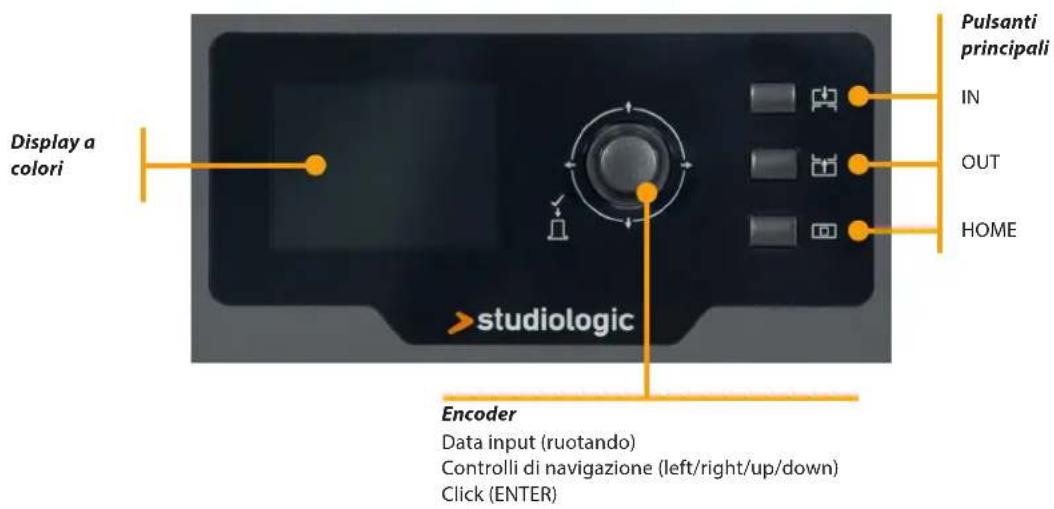 Studiologic SL88 Studio - USB - 1