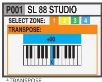 Studiologic SL88 Studio - Zone Edit - 4