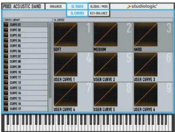 Studiologic SL88 Studio - SL Editor - 4
