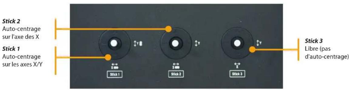 Studiologic SL88 Studio - USB - 2