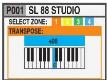 Studiologic SL88 Studio - Zoneneinstellung (Zone Edit) - 4