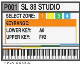 Studiologic SL88 Studio - Zone Edit - 1