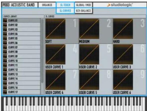Studiologic SL88 Studio - SL Editor - 4