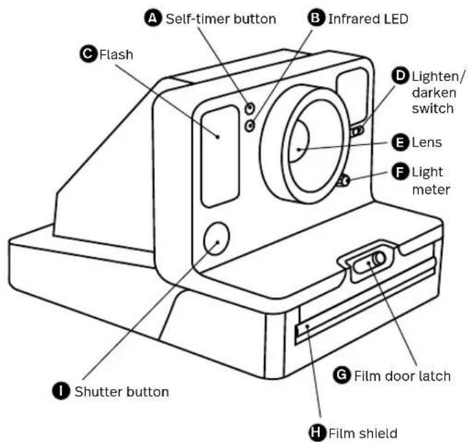 POLAROID OneStep 2 VF - 45Parts Diagram - 1