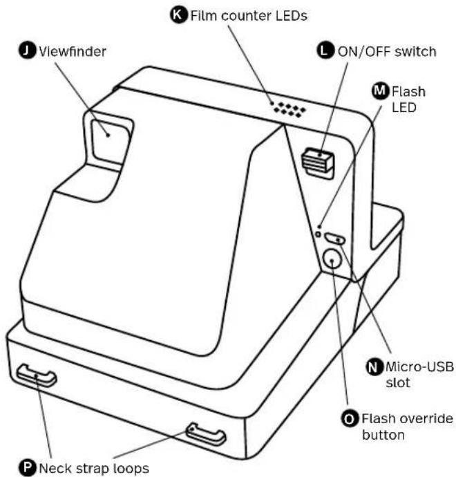POLAROID OneStep 2 VF - 45Parts Diagram - 2