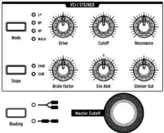 Arturia MatrixBrute - 3.3.2.VCF1 - 1