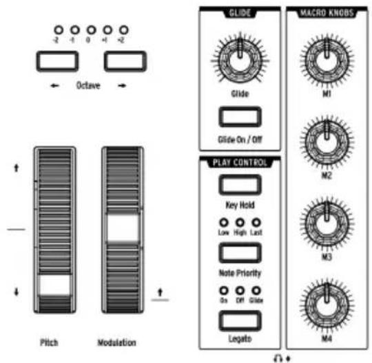 Arturia MatrixBrute - Contrôles de performance du clavier - 1