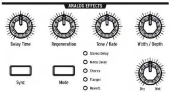 Arturia MatrixBrute - Partie Analog Effects - 1