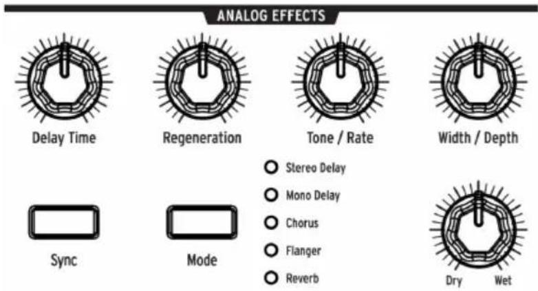 Arturia MatrixBrute - Analog Effects - 1