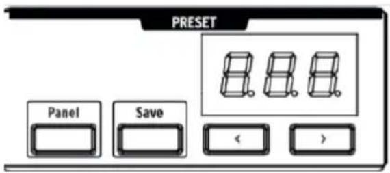 Arturia MatrixBrute - Macro Knobs - 2