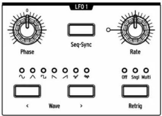 Arturia MatrixBrute - LFO/Aftertouch/Matrice - 4