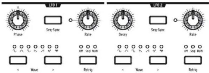 Arturia MatrixBrute - LFO 1 et 2 - 1