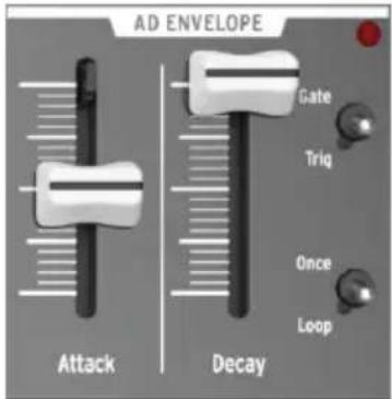 Arturia MiniBrute 2S - Les curseurs de la partie AD Envelope - 1