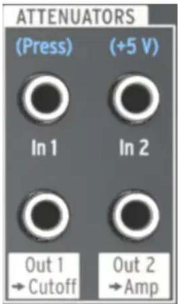 Arturia MiniBrute 2S - La partie ATTENUATORS - 1