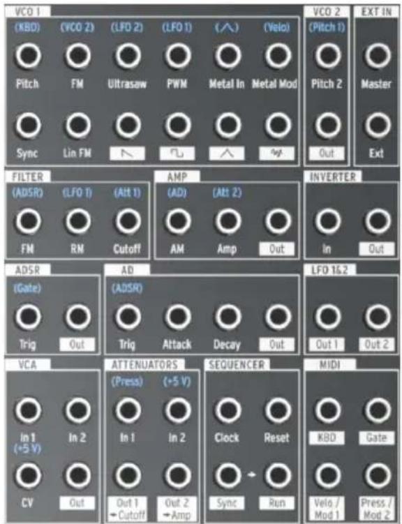Arturia MiniBrute 2S - LA PATCHBAY - 1
