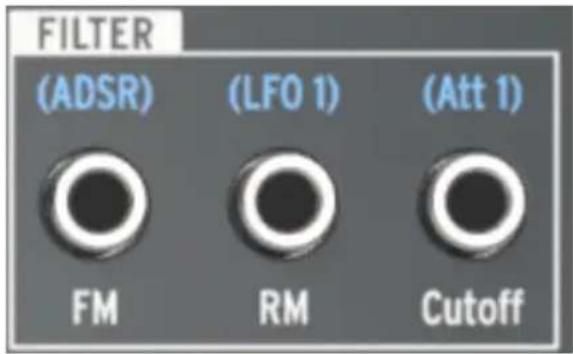 Arturia MiniBrute 2S - Les prises de la partie FILTER - 1