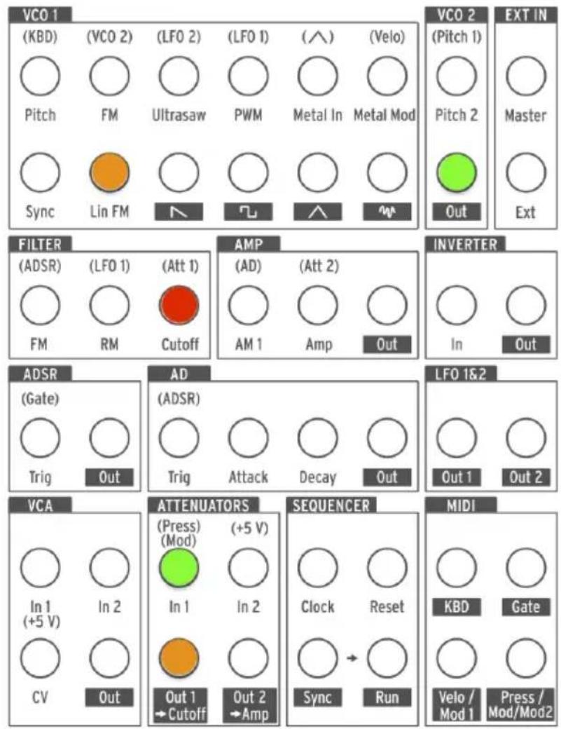 Arturia MiniBrute 2S - Lin FM - 1