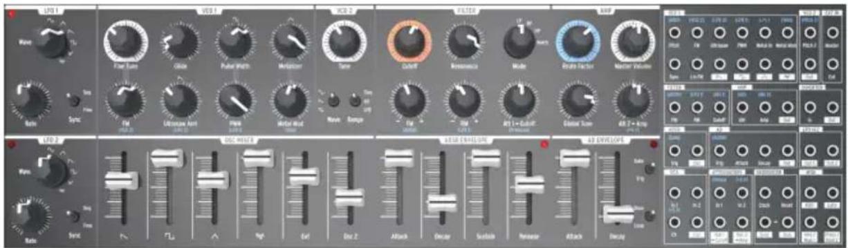 Arturia MiniBrute 2S - Panneau supérieur - 1