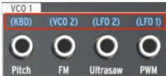 Arturia MiniBrute 2S - Les connexions pré-câblées - 1