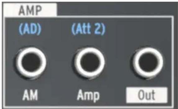 Arturia MiniBrute 2S - La partie AMP - 1