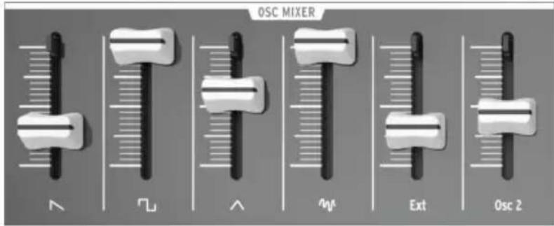 Arturia MiniBrute 2S - La partie Osc Mixer - 1