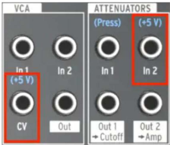 Arturia MiniBrute 2S - Les entrées de tension de contrôle - 1