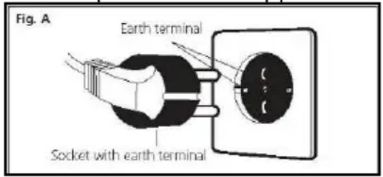 BH FITNESS Tactile Tonic G225 - SAFETY INSTRUCTIONS - 1