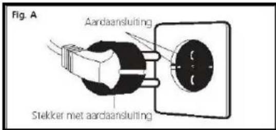 BH FITNESS Tactile Tonic G225 - VEILIGHEIDSVOORSCHRIFTEN.- - 1