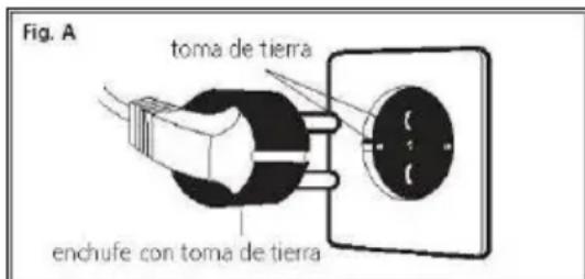 BH FITNESS Tactile Tonic G225 - INSTRUCCIONES DE SEGURIDAD.- - 1