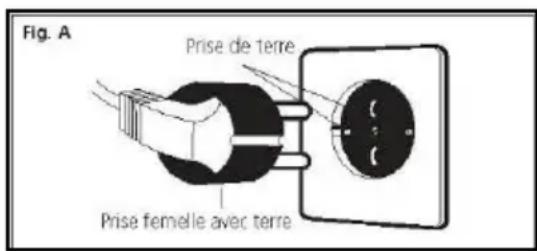 BH FITNESS Tactile Tonic G225 - CONSIGNES DE SECURITÉ - 1