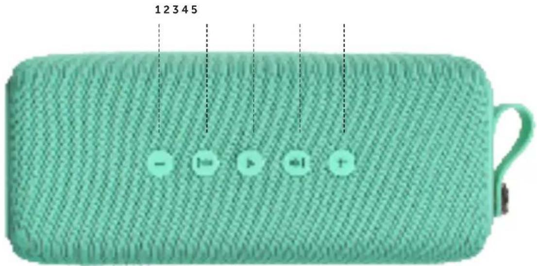 FRESH N REBEL Rockbox Bold L - BUTTONS - 1