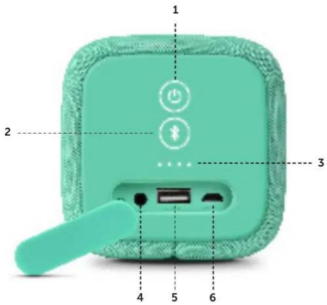 FRESH N REBEL Rockbox Bold L - ROCKBOX BOLD L - 1