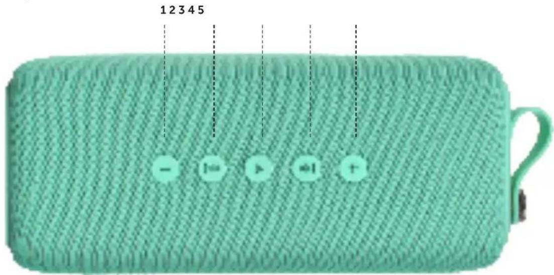 FRESH N REBEL Rockbox Bold L - KOYMIIA - 1