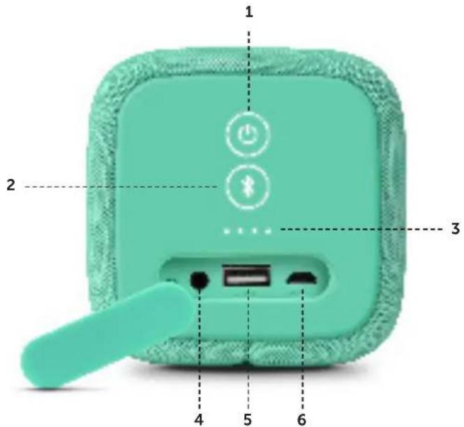 FRESH N REBEL Rockbox Bold L - ROCKBOX BOLD L - 1