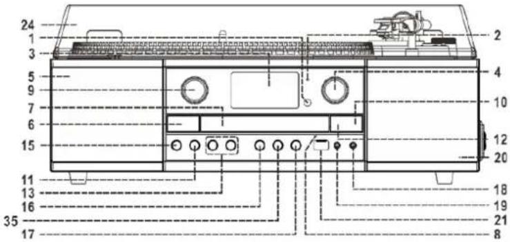 Soundmaster PL905 - Lokatie van de bedieningselementen - 1
