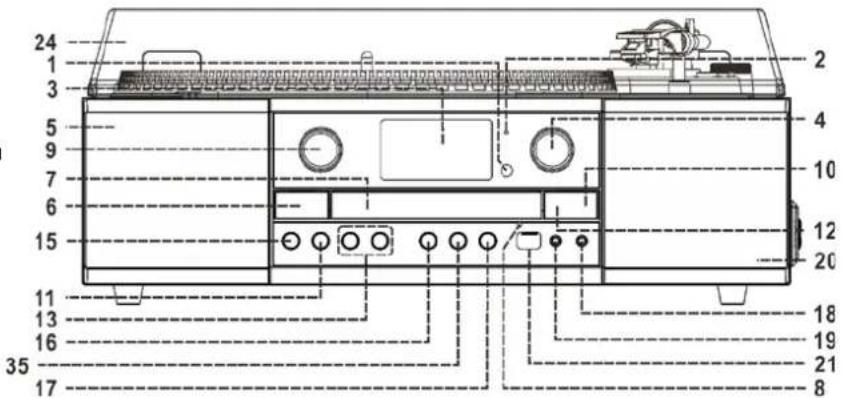 Soundmaster PL905 - Emplacement des commandes - 1