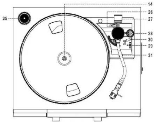 Soundmaster PL905 - 2