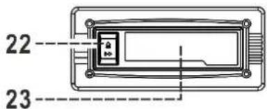 Soundmaster PL905 - Location of Controls - 2