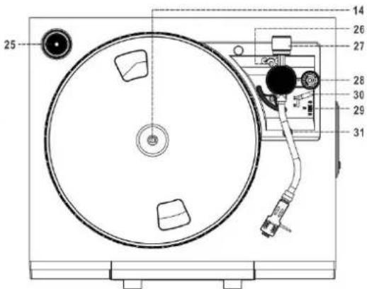Soundmaster PL905 - PROTECTION DE L'ENVIRONNEMENT - 3