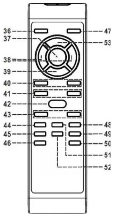 Soundmaster PL905 - Batterieinstallation (Batterie nicht im Lieferumfang enthalten) - 1