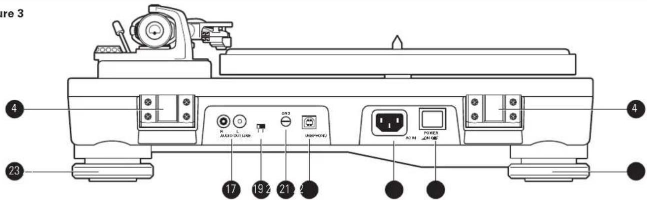 AUDIO TECHNICA ATLP5 - Scheme de l'arriere de I'appareil - 1