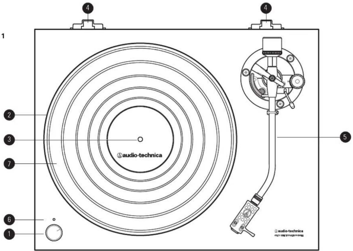 AUDIO TECHNICA ATLP5 - Introduction - 1