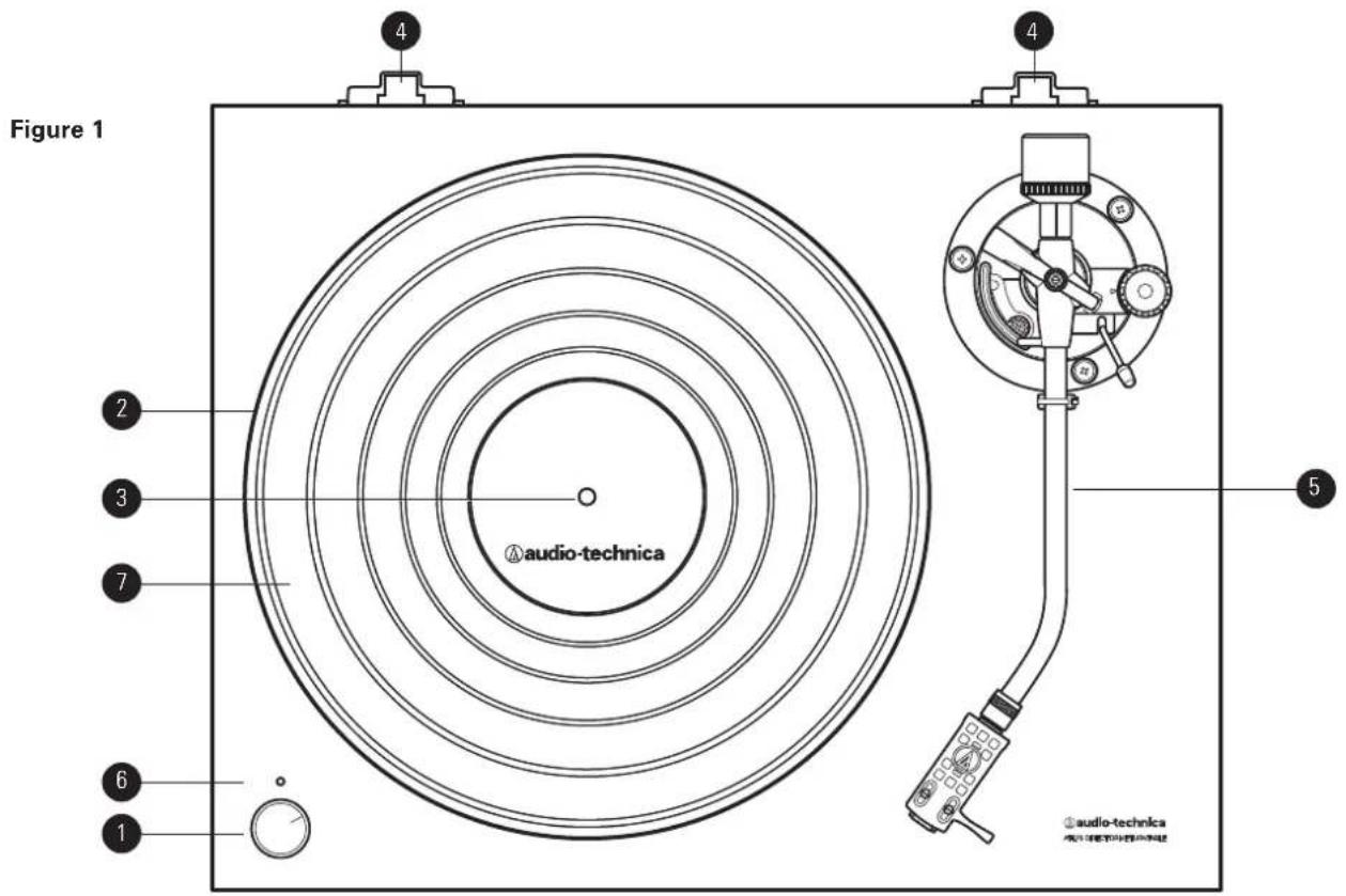 AUDIO TECHNICA ATLP5 - Introduction - 1