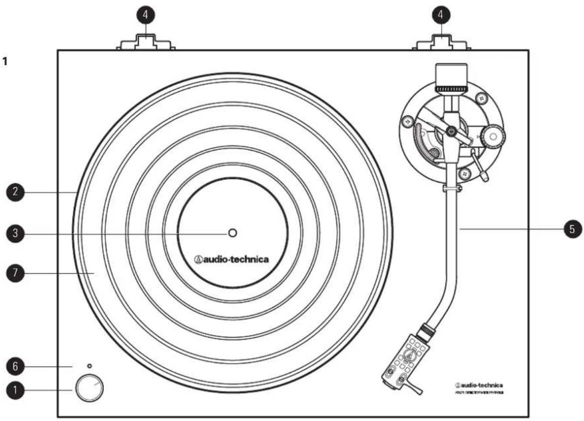 AUDIO TECHNICA ATLP5 - Introduccion - 1