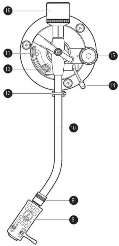 AUDIO TECHNICA ATLP5 - Figure 2 - 1